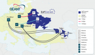 Tenfold connectivity increase between Ukraine and European research and education network