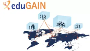 eduGAIN service map